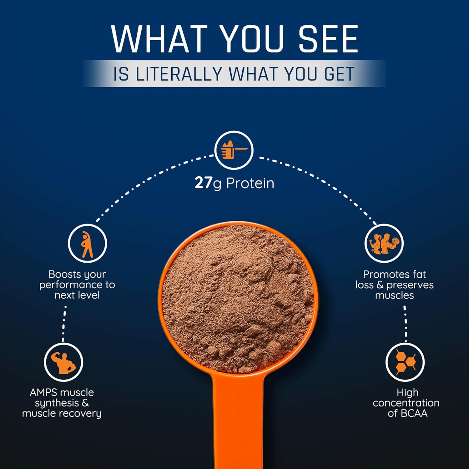 Atom whey Protein view 4
