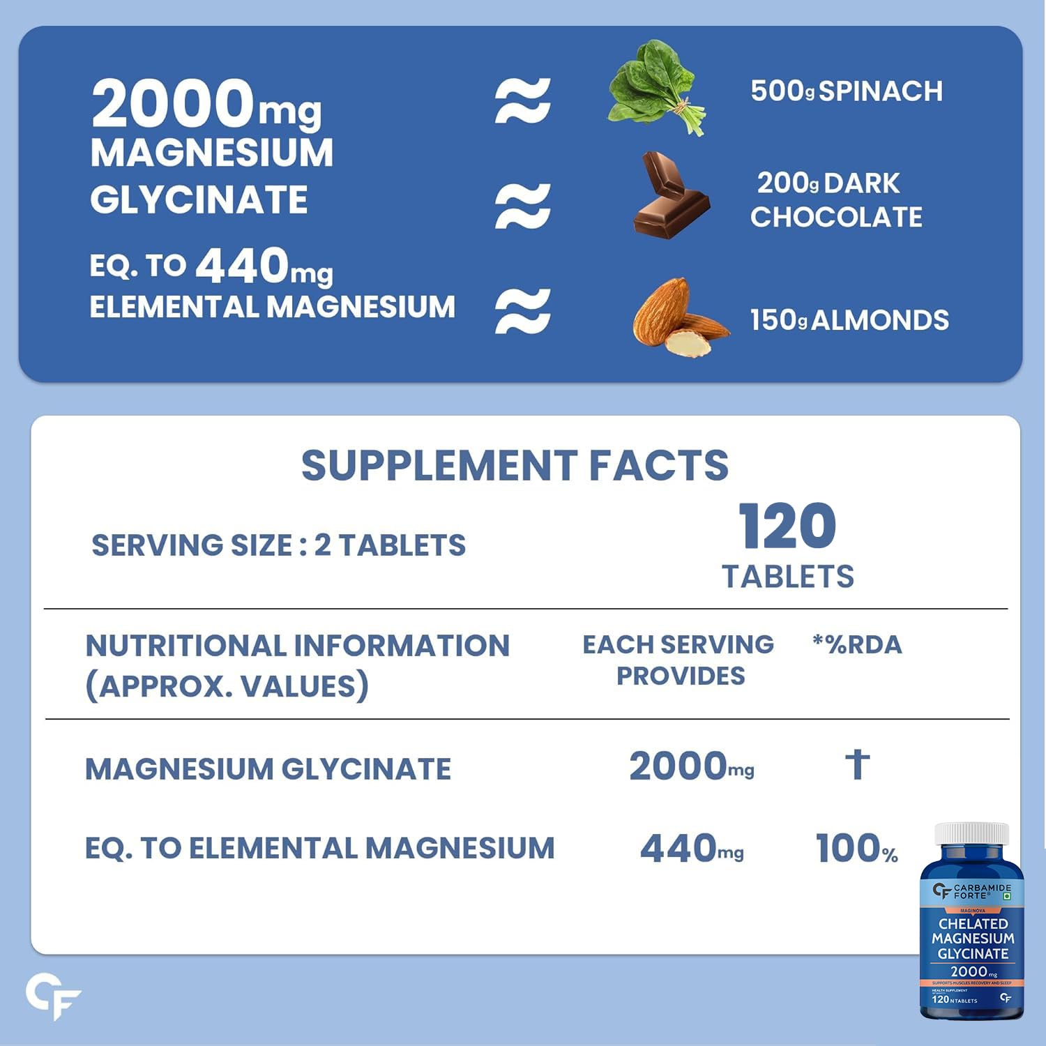Magnesium Glycinate view 6