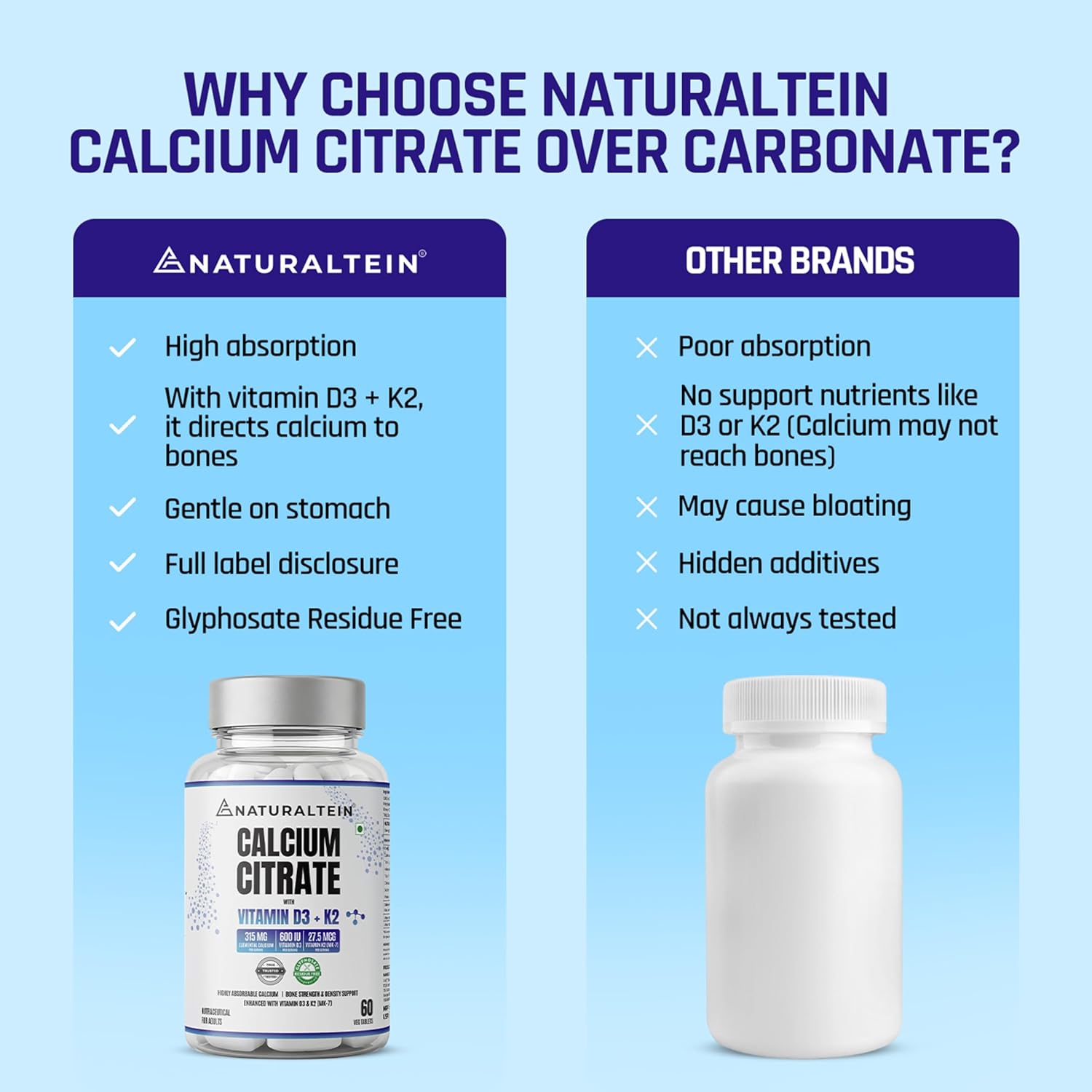 Calcium Citrate with Vitamin D3 & K2 MK7 view 6