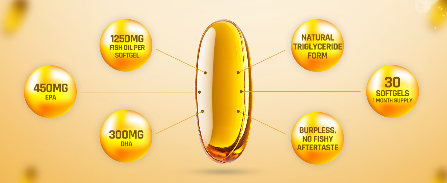 Product Promotional Banner 2